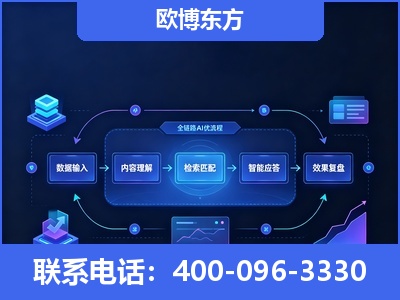 绥芬河-专业deepseek优化